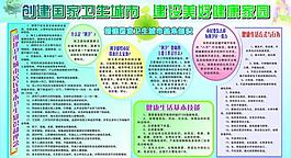 創建國家衛生城市 建設美好健康家園圖片