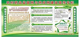 農村藥品監督網與供應網建設宣傳專欄圖片