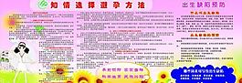 計生知情選擇避孕方法圖片