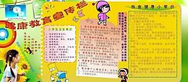 健康教育宣傳欄圖片