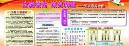 立足校情 以點代面圖片