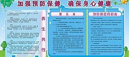 加強預防保健確保身心健康圖片