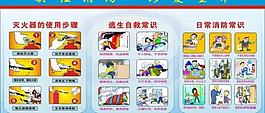 消防安全圖片