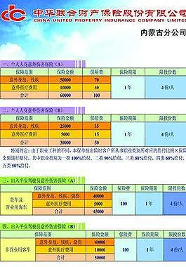 保險公司宣傳單圖片