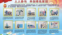環(huán)境保護法圖片
