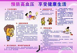 高血压图片