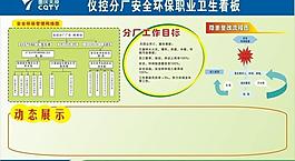 儀控分廠安全看板圖片