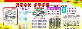 博采眾長 多學多用圖片