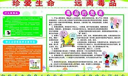 珍愛生命 遠(yuǎn)離毒品圖片