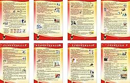 八大场所消防宣传图片