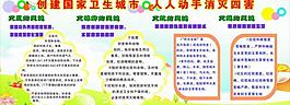 消滅四害圖片