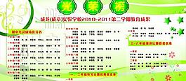 光榮榜圖片
