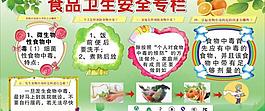 食品衛(wèi)生安全宣傳欄圖片