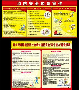 消防安全圖片
