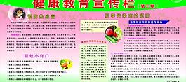 健康教育宣傳欄圖片