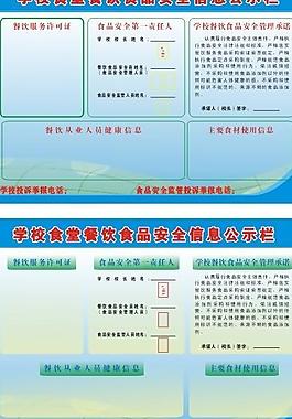 学校食品安全公示栏图片