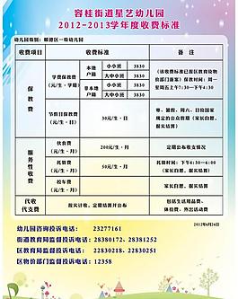 幼兒園收費(fèi)標(biāo)準(zhǔn)公示牌圖片
