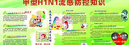 甲型hini預(yù)防圖片