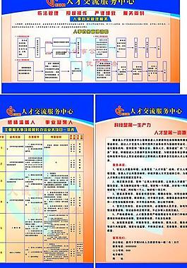 人才交流中心图片