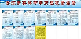 校董 名單圖片