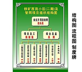 結(jié)構(gòu)圖圖片