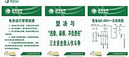 電業局電房運行管理制度圖片