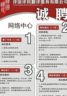 企業(yè)招聘易拉寶海報(bào)圖片