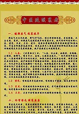 中醫(yī)延緩衰老圖片