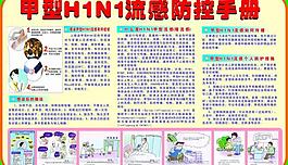 甲流感防控知识图片