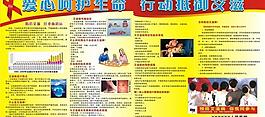 艾滋病板報圖片
