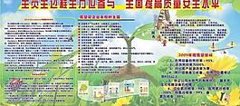 質量月圖片