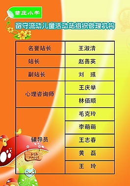 小學校老師介紹