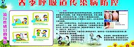春季傳染病防控圖片