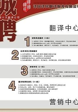 企業(yè)招聘易拉寶海報(bào)圖片