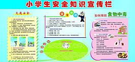 小學生安全知識宣傳欄圖片