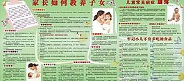 家長如何教養子女圖片