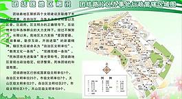 社區概況圖片