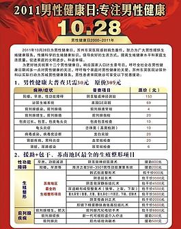 男性健康專題圖片