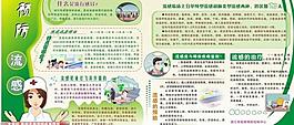 医院图片