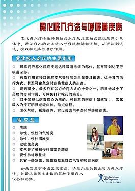 雾化吸入疗法与呼吸道疾病图片