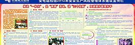 南方電網宣傳欄圖片