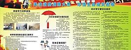 消防安全知識圖片