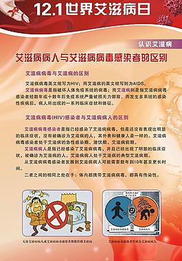 艾滋病宣傳海報圖片