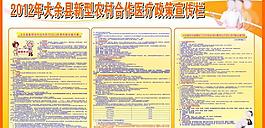 醫療政策宣傳欄圖片