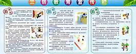 防火防電防溺水圖片