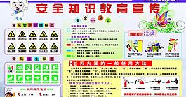 安全知識教育宣傳圖片