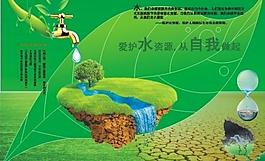 愛護水資源圖片
