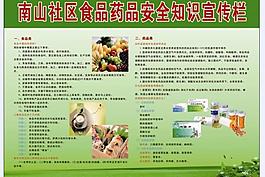 南山社區食品安全知識宣傳欄圖片