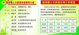 版面圖片