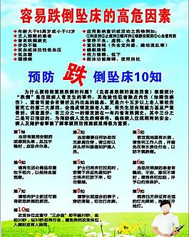 醫院預防跌倒墜床10知圖片